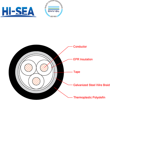 CE96/SC EPR Insulation Low Smoke Halogen Free Flame Retardant Armor Type Marine Power Cable